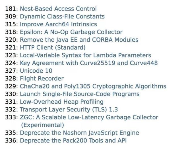 Java 11 正式发布！支持期限至2026年9月