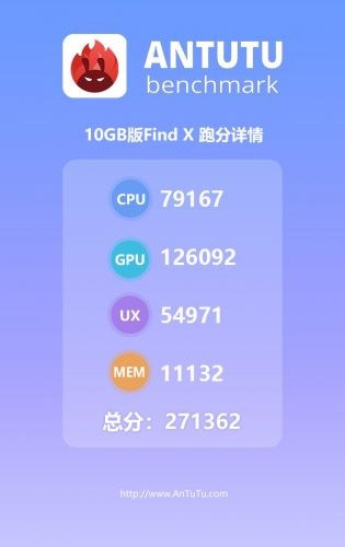 10G运存OPPO Find X安兔兔跑分曝光：27万